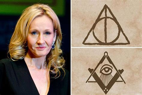 From Fiction to Reality: The Occult Trials that Shaped JK Rowling's Success